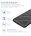 eeco Ultra Slim USB-C Portable Charger 5000mAh, Single-Port Input & Output Type C External Battery Charger Power Bank with smartIC Fast Charging 5V/3A for Samsung, Nexus, Pixel, LG, HTC and More