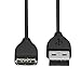 CAVN 2-Pack Compatible Fitbit Surge Charger, Replacement Charging Cable Cord Compatible Fitbit Surge Wireless Activity Bracelet