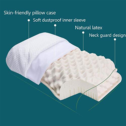 ZONMAI Oreiller Ergonomique Latex à Mémoire De Forme, Oreiller De Sommeil Hypoallergénique Et Anti-acariens avec Une Taie d\'oreiller Amovible en Velours Lavable.