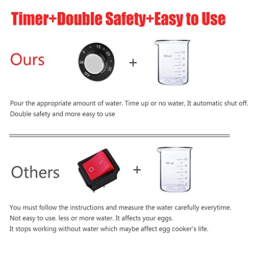 Double Tier Rapid Egg Cooker Electric with Timer Auto Shut Off , 16