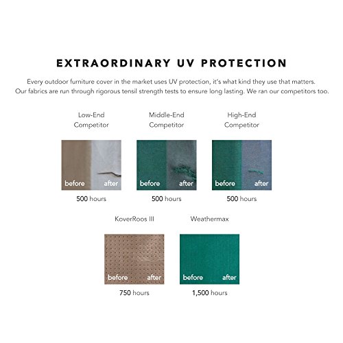 Patio Furniture Covers KoverRoos WeatherMax White Chaise Cover 80 x