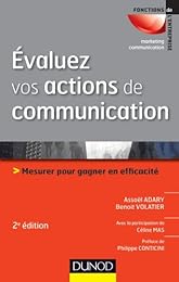 Évaluez vos actions de communication