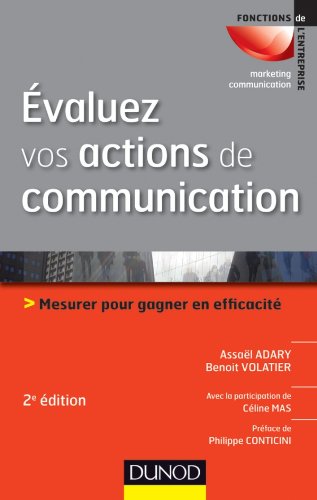 Évaluez vos actions de communication