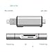 SD / TF Card Reader, Elelink Ultra Slim USB 3.0 SD / Micro SD Card Reader Adapter Micro USB OTG / USB C OTG Adapter for PC / Laptop / Smartphones/ Tablets- Black