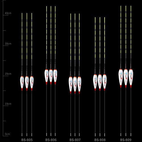 Led Smart Fishing Float Nacht Leuchtende Smart Luminous Fishing Float LED Licht Automatisch Erinnern (mit Battery) – Bild 6