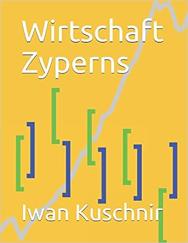 Wirtschaft Zyperns
