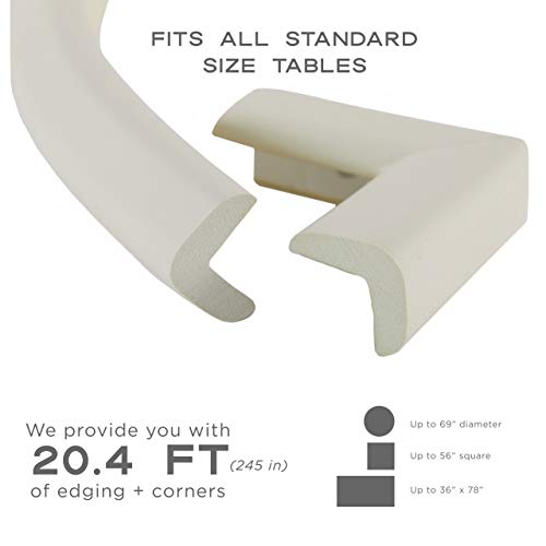 1 Baby+Proofing+Edge+Corner+Guards