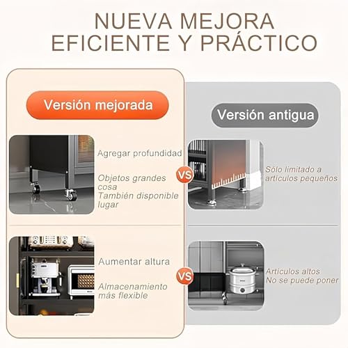 Vabches Alacenas para Despensa de 5 Niveles, Estante de Cocina con Ruedas Muebles para Cocina, Estante de Horno de microondas Muebles despensa Organizador de Cocina Alacenas (Gris)