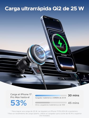 UGREEN MagFlow Pro Qi2 25W MagSafe Wireless Car Charger Compatible with iPhone 17 16 15 14 13 12 Pro MAX Air Plus, Tec Cooling with Built-in Fan, Vent Mount