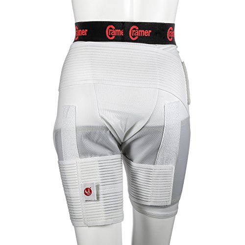 Cramer Mens GH2 Support System Strap for Groin Pain, Hip Injuries, Pull