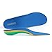 5-Star Compatible Ink Arch Support Orthotic Insoles/Inserts for Flat Feet, Plantar Fasciitis, Overpronation (8-10.5 Men/9-11.5 Women) …