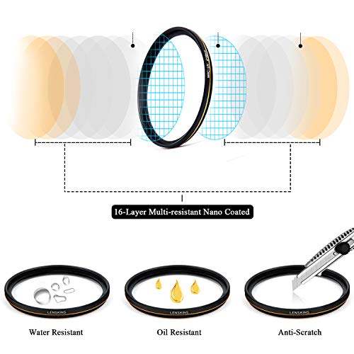 Lenskins 58mm MRC UV Protective Filter, German Optics, Weather-Sealed, 16-Layer Multi-Resistant Nano Coated HD Clear Glass Ultra Violet Filter, Ultra Slim Camera Lens Protector with Lens Cloth