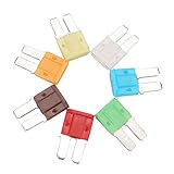 Graceme Auto Car Micro II 2 Blade Fuse 5A 7.5A 10A 15A 20A 25A 30A Assortment ATO ATC 35 Pieces