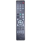 DHCHAPU Universal Remote Control RC-1216 Suitable