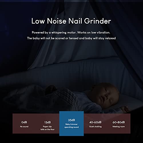 Nailove Electric Nail Clippers Fingernails Automatic Manicure Portable