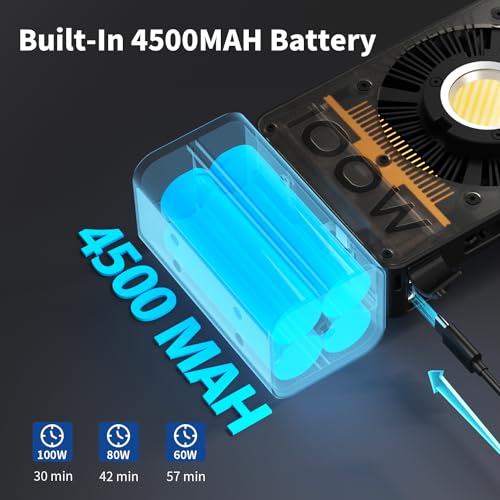 Video Light, ZHIYUN CINEPEER CX100 [Official] 100W COB Video Light, 2700-6500K, 3840Lux, TLCI 97+ CRI 96+, Dimmable, Portable Light with Reflector, Diffusion Dome for Lighting, Photography