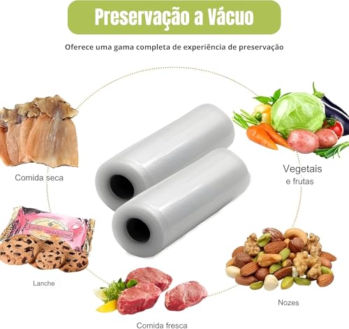 Kit com 2 rolos bobina de saco para seladora a vácuo. 25CM x 5 Metros. Alta resistência, versátil, BPA Free e ideal para conservar alimentos por mais tempo – Qualidade Premium LNSTORE