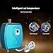 Mini Instant Water Heater Electric Under Sink, 110V 3000W Hot Water Heater With LCD Digital Display For Hand/Face/Bowl Washing Kitchen, Version 01- Gold