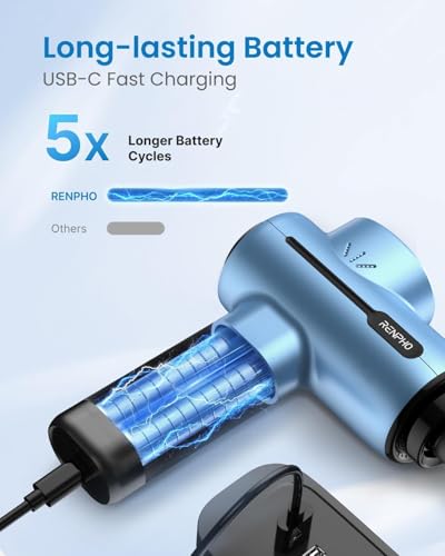 Massage Gun, RENPHO Active Massage Gun for Deep Tissue, Back Massage Gun Massager with USB C Charging for Muscle Massage, Relaxing, Best Gift for Family