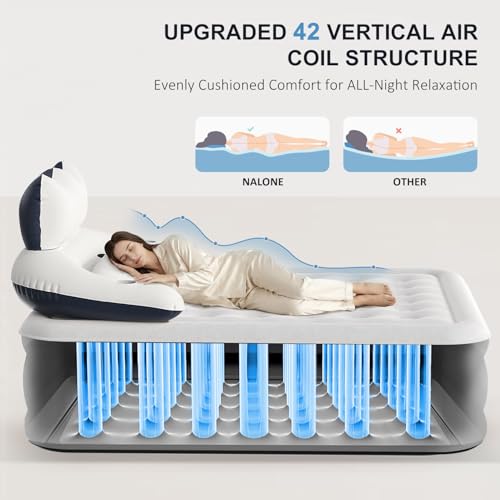 NALONE Matelas Gonflable 2 Personnes Electrique, Lit Gonflable Autogonflant 203x152x45cm, Pompe Électrique Intégrée avec Dossier Amovible (2 Personnes)