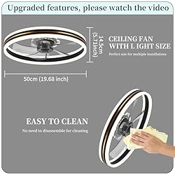 Fszdorj Ceiling Fan with Light, 2024 Upgraded