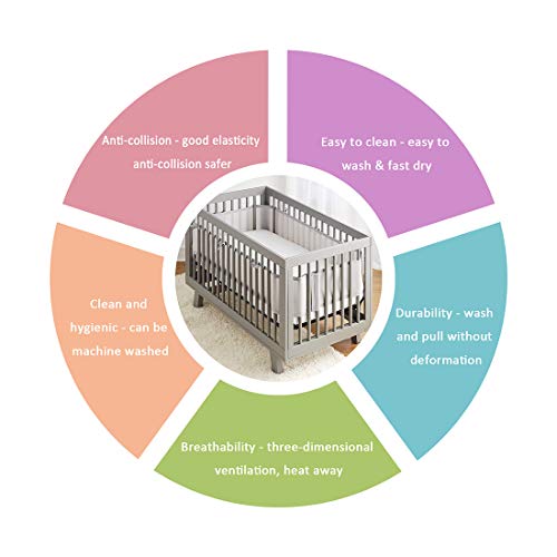 Baby Crib Bumper, Adjustable Soft Crib Bumper Pads Full Protection, Fits Standard and Other Cribs,Safe Crib Padding Protector, Machine Washable Padded Crib Liner (Grey) - Thumbnail 3
