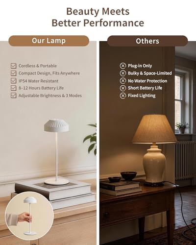 LuminexDesigns Wireless LED Table Lamp with Rechargeable Battery, Dimmable and Touch - IP54 Waterproof, Modern Ambient Light for Bedroom, Living Room, Balcony and Garden