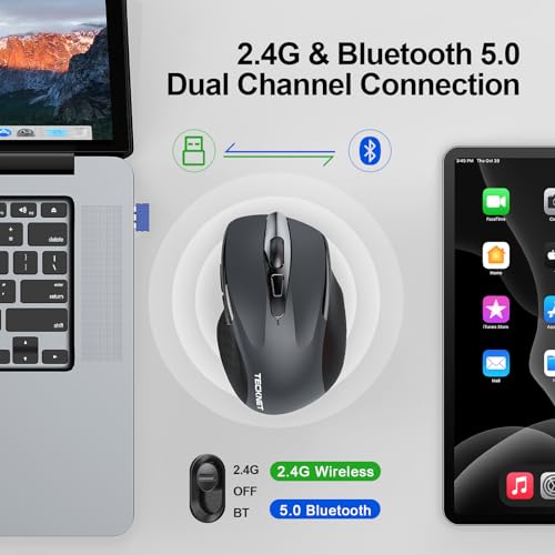 TECKNET Bluetooth Mouse, Wireless Mouse Bluetooth Rechargeable (Tri-Mode: BT 5.0/3.0+2.4G), 4800DPI Adjustable, Silent Ergonomic Wireless Mouse for Laptop PC Computer, Windows Mac OS,6 Buttons, Gray