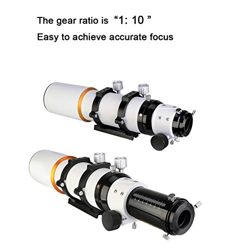 What Are The Different Types Of Telescopes The Gift Mall