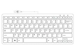 R-Go Tools Compact Slim Ergonomic Wired-USB