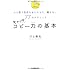 キャッチコピー力の基本