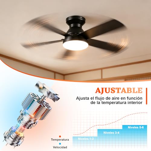 Ventilador de Techo con Luz de 42 Inch/107cm, Montaje Empotrado con Control Remoto, Silencioso de 5 Aspas, 3cct+6 Velocidades, Motor Reversible, Negro