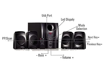 oshaan atom home theater