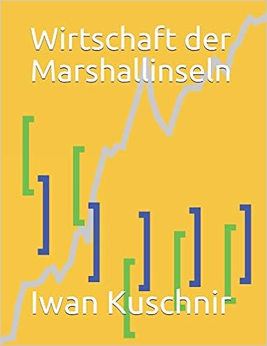 Wirtschaft der Marshallinseln