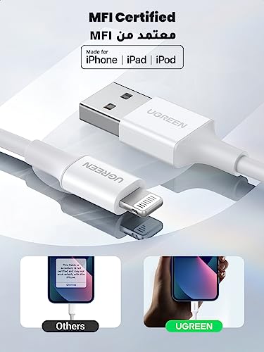 UGREEN iPhone Charger Cable 1M [MFi Certified] Lightning Cable 2.4A, USB A to Lightning Cord Power Delivery PD 20W, Compatible for iPhone 14/14 Pro/Plus/Pro Max, 6-13 All Series, iPad