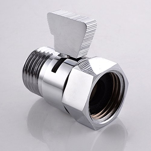 2 Interior+Solutions+Control+Reducing+Controller