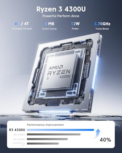 ACEMAGIC Laptop AMD Ryzen 3 4300U 18.5-in (Beat R5-3500U) 16GB DDR4 512GB SSD, AMD Laptops Windows Laptops Ultra Laptop, Ordinateur-Portable 7000mAh Win-11 Pro WiFi 5 HDMI Type-C USB3.2 Webcam