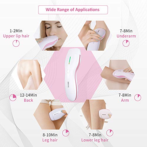 IPL Hair Removal Device, Permanent Hair Removal for Women, 350,000 Flashes Light Pulses Hair Removal System Home Use, Corded Design.