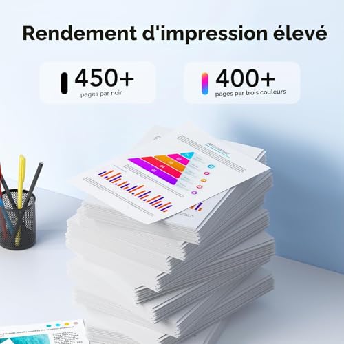 colorfly PG-575XL CL-576XL Ink Cartridges Replacement for Canon 575 and 576 575XL 576XL for Canon PIXMA TR4755i TR4756i TS3750i TS3550i TS3551i TR4750i TR4751i TS3751i TS3752i