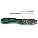 Sof Sole mens Neutral Arch Unisex FIT Support Insoles, Grey, Women s 11-12 Men 9-10 US