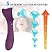 Clitoral Sucking Vibrator with 8 Vibration & 5 Suction, Clitoral Vibrators Nipples Suction Stimulator, Quiet Waterproof Rechargeable Sex Toys for Women Couplesthumb 2