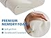Puredown Sleep Memory Foam Contour Pillow for Neck Pain Stay Cool Removable Cover By Cotton (Queen)