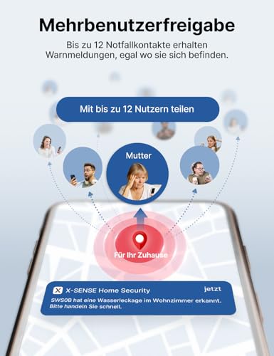 X-Sense Set of 3 WiFi Water Detectors with Frost Warning, Low Temperature Detector, Smart Sensor with App Notifications, for Kitchen, Bathroom and Basement, Compatible with the X-SENSE Home Security App, SWS0B