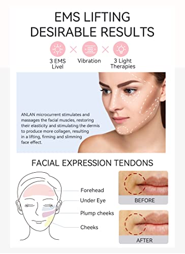 ANLAN Masajeador Facial para Antiarrugas y Reafirmante, 5EN1 Pro Maquina Estetica Antienvejecimiento, Cuidado Facial, Antiflacidez Cara y Cuello, Limpieza profunda, con algodón