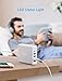 USB C Wall Charger, Anker Premium 60W 5-Port Desktop Charger with One 30W Power Delivery Port (White)