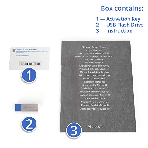 Windows 10 Home 64 bit | USB Flash Drive | English | FPP | Windows 10 OS Home 64 bit / 32 bit
