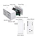 WiFi Smart Plug Socket Mini Wireless Outlet Compatible with Echo Alexa Google Home IFTTT, Aigital Wi-Fi Plug with Remote Control Energy Monitor and Timer Function, No Hub Required (10A Max Supported)