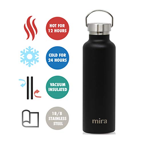 MIRA Insulated Stainless Steel Water Bottle Alpine Vacuum Insulated