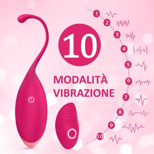 Vibradorador Mujer Juguetes Sexuales Vibrador Mando Distancia (Pink)