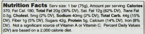 Butlers Truffle Bar, Milk Chocolate, 2.64 Ounce